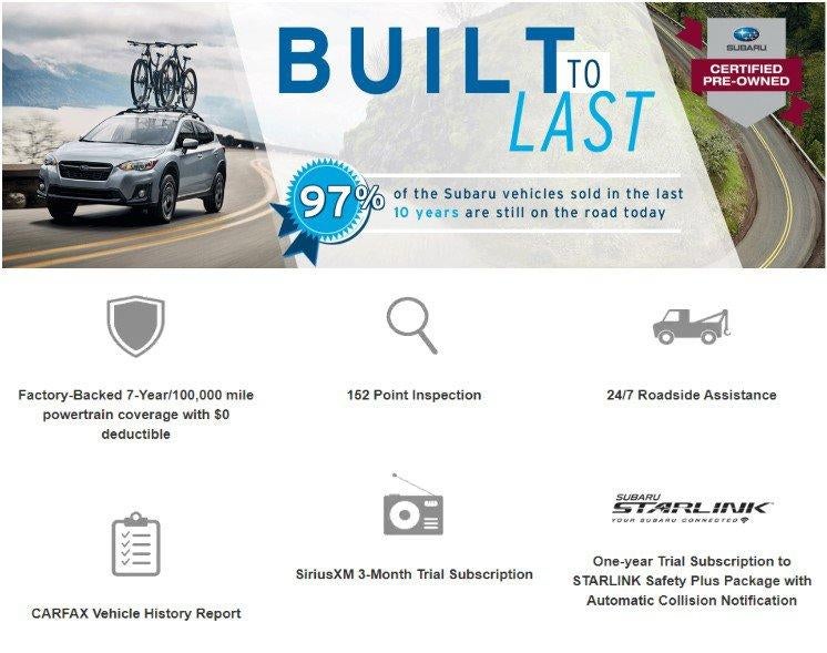 2023 Subaru Crosstrek Limited CVT