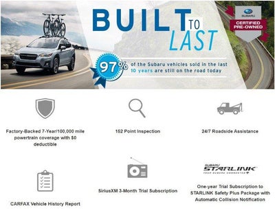 2021 Subaru Forester Limited CVT