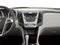 2012 Chevrolet Equinox AWD LTZ