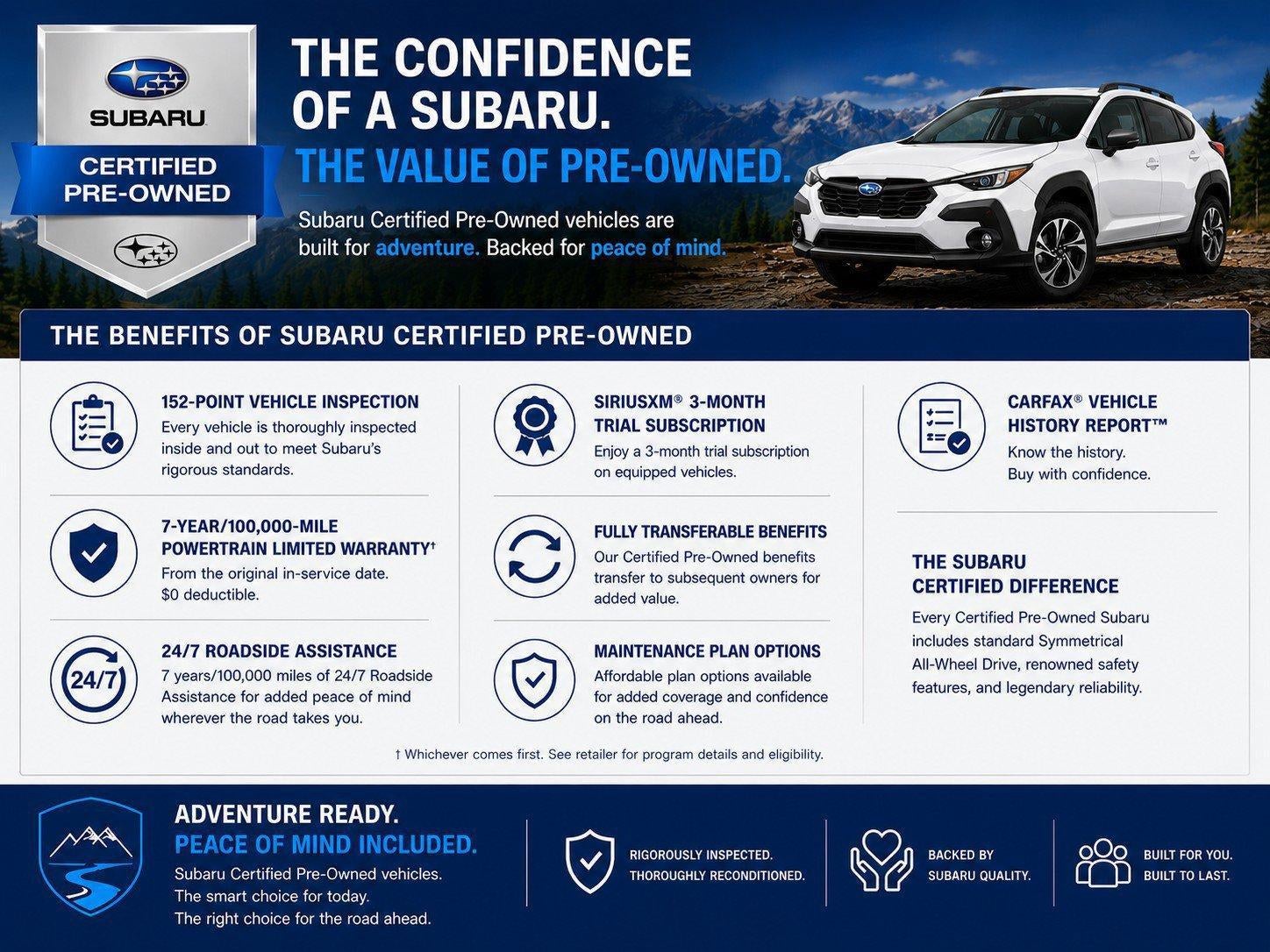 2024 Subaru Crosstrek Premium AWD