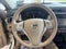 2014 Nissan Rogue AWD 4dr SL