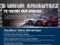 2021 Volvo XC40 T5 AWD R-Design