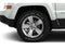 2015 Jeep Patriot 4WD 4dr Sport