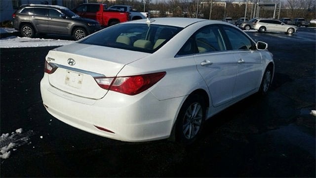 2013 Hyundai Sonata GLS PZEV