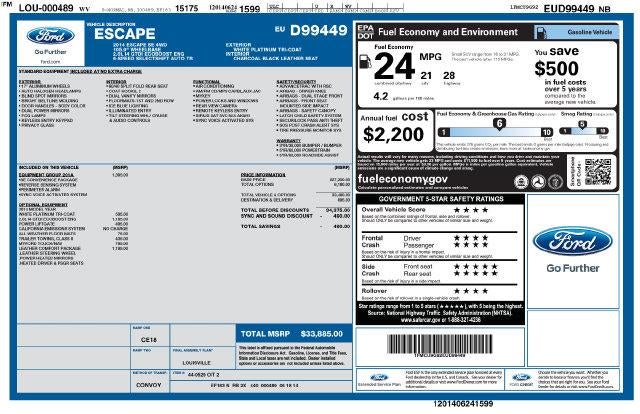2014 Ford Escape 4WD 4dr SE